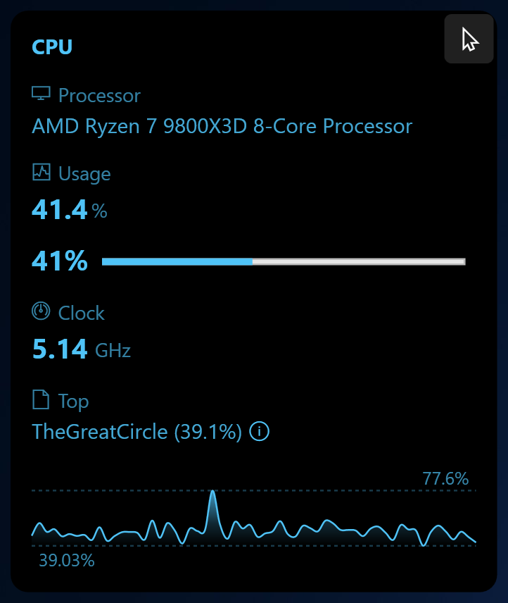 pcGauge CPU widget showing usage percentage, clock speed and top process on Windows