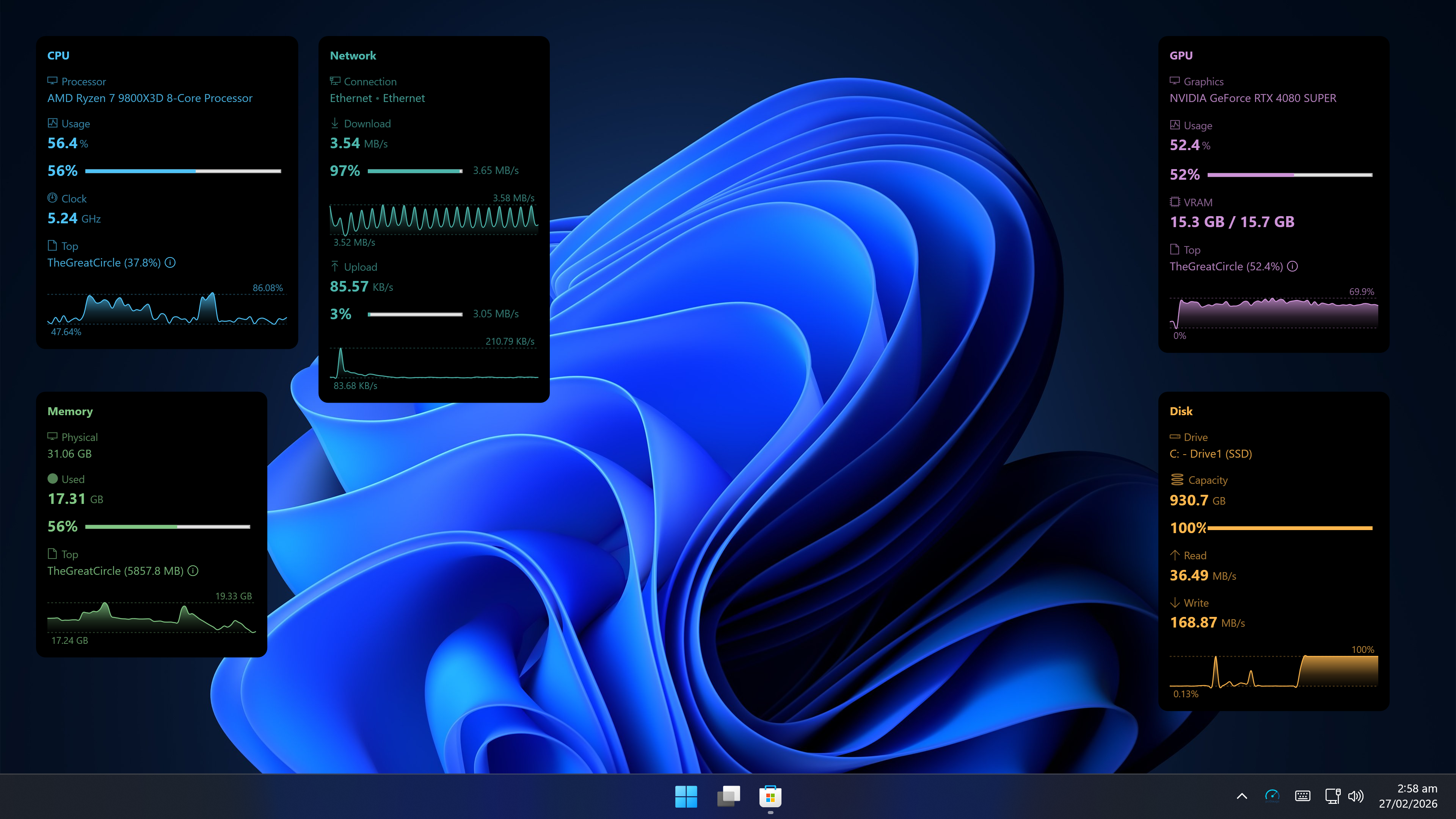 All pcGauge system monitoring widgets displayed side by side on a Windows 11 desktop