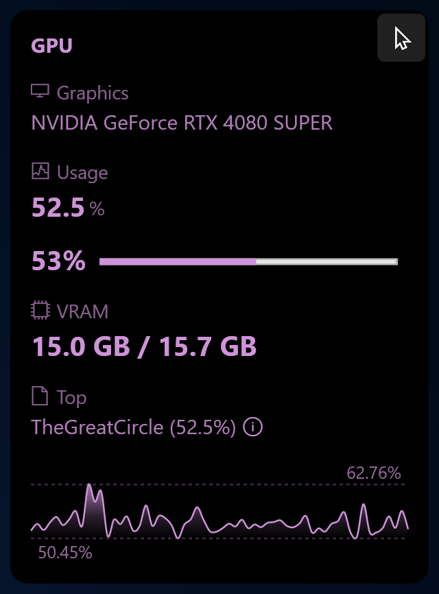 pcGauge GPU widget showing load percentage and VRAM usage on Windows
